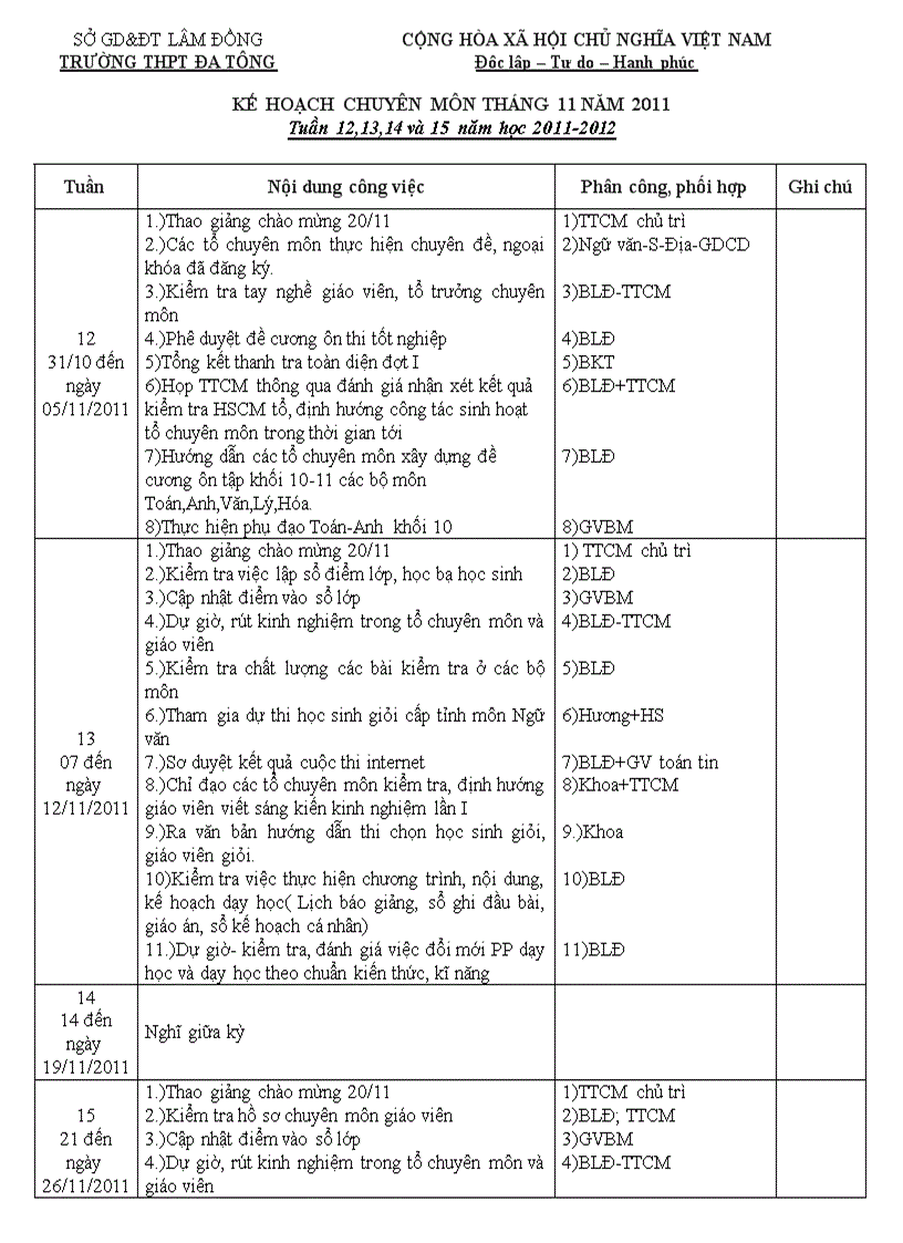 Kế hoạch chuyên môn tháng 11