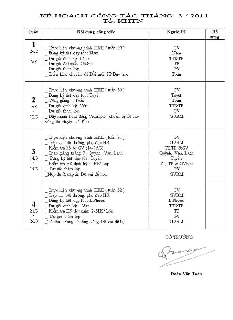 Kế hoạch tổ KHTN tháng 3