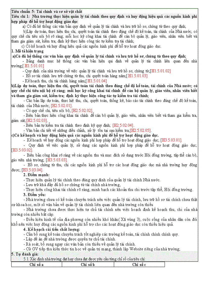 Kdclgdtc5 tchi1 2465