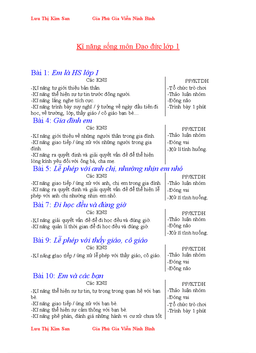 KNSĐao đức lơp 12