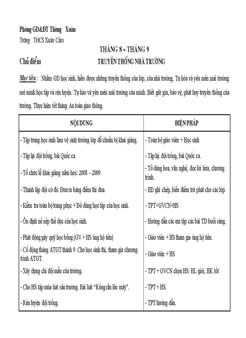 Kế hoạch hoạt động đội theo từng tháng