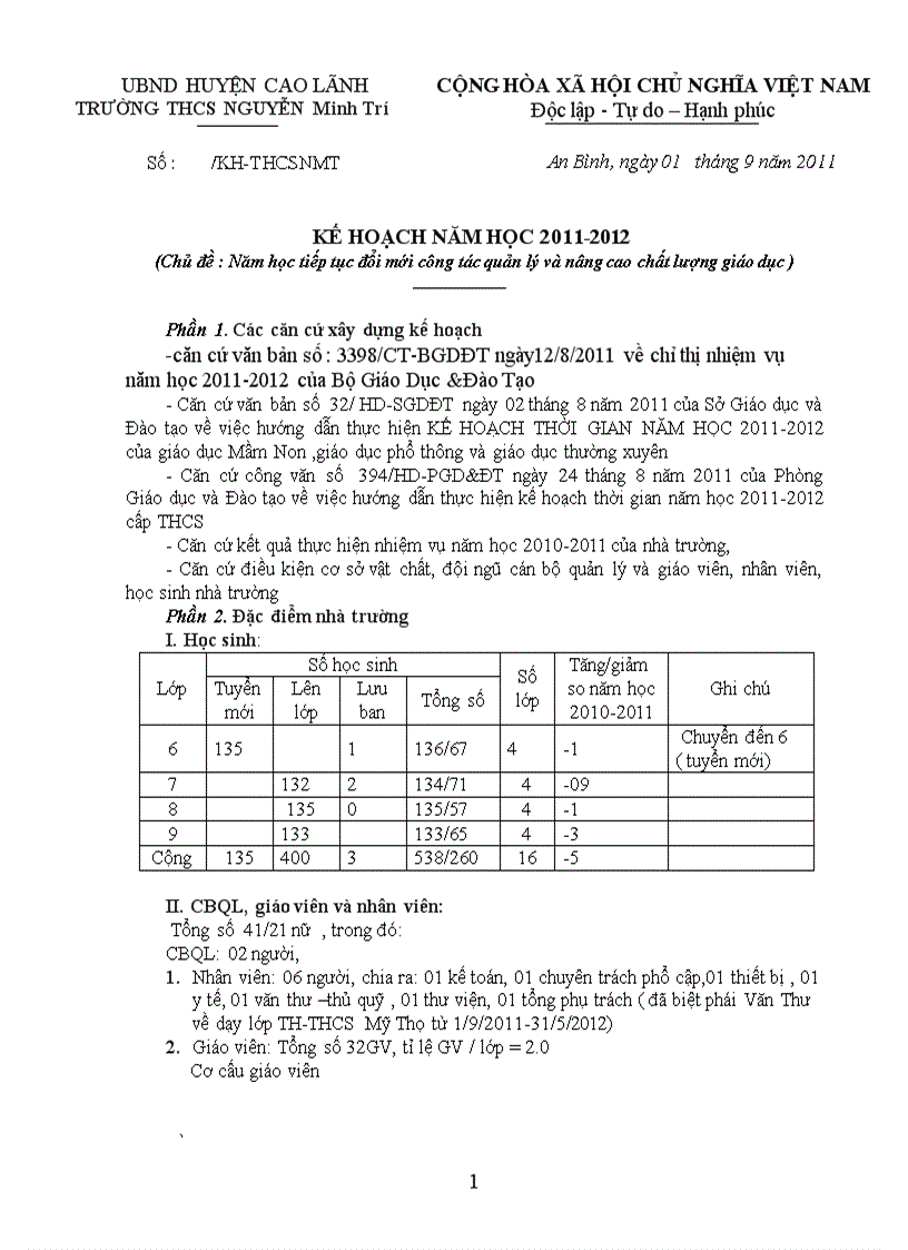 Ke hoach nam hoc 2011 2012