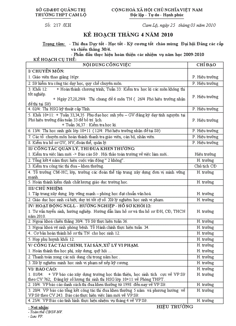 KE HOACH THANG 4 2010 doc