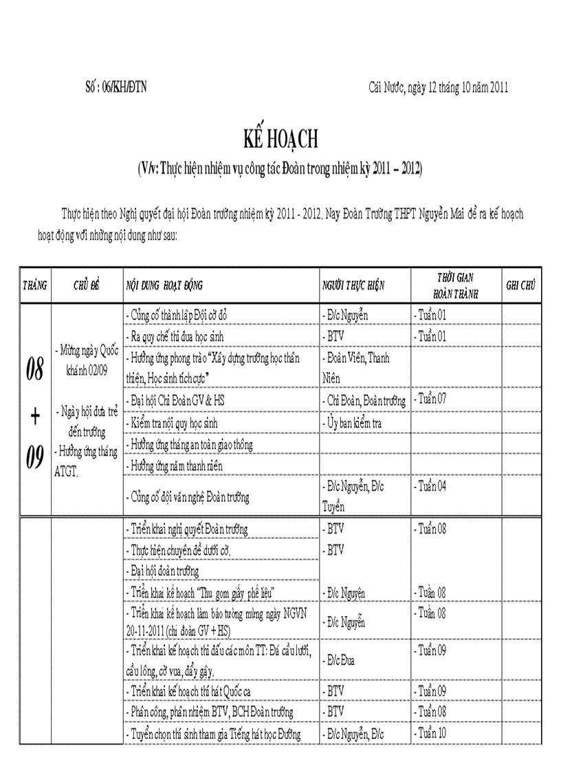 Kế hoạch cặp tháng