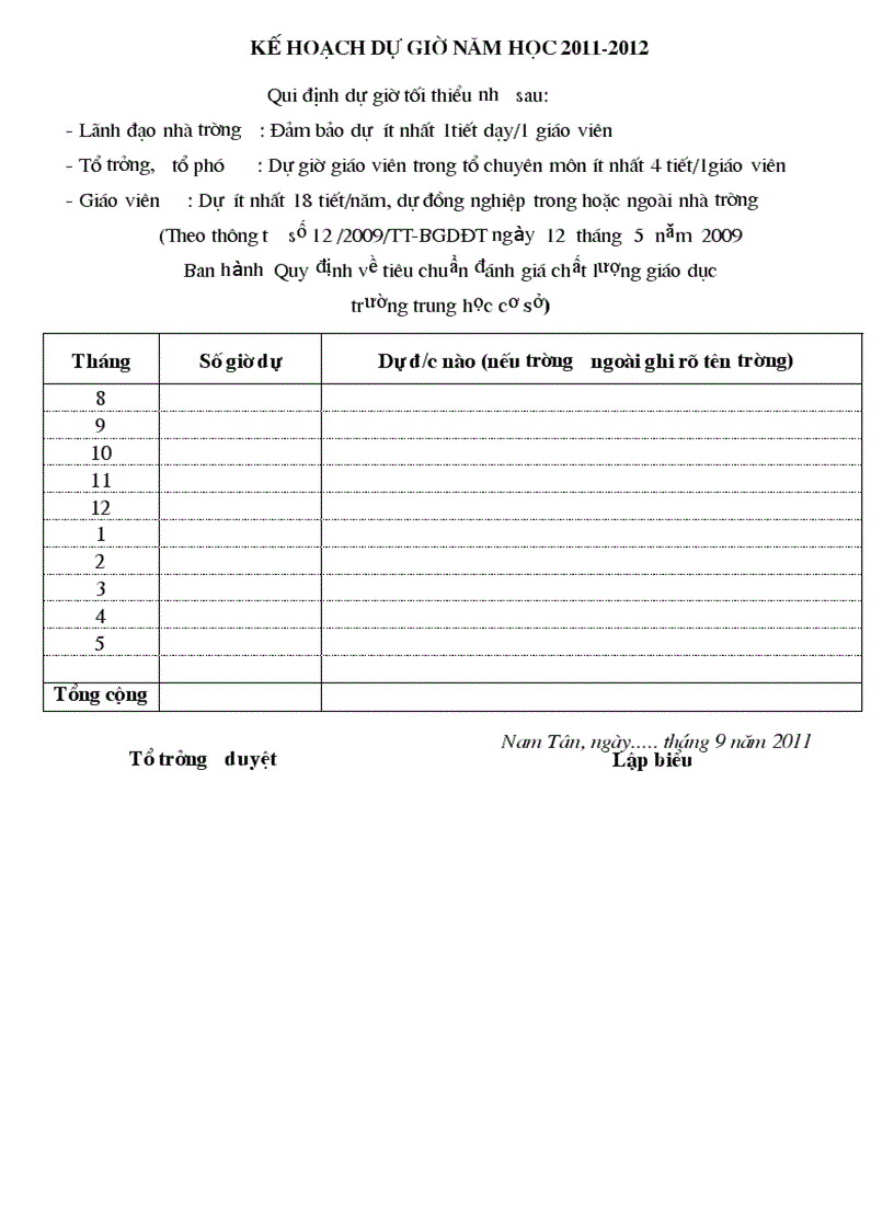 Kế hoạch dư giờ