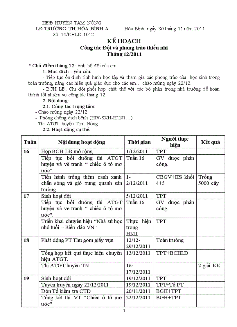 Kế hoạch công tác đội tháng 12