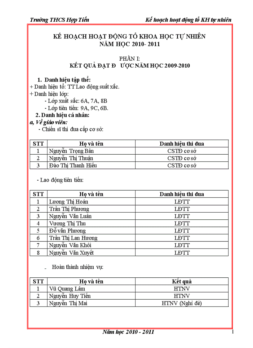 Kế hoạch tổ KH tự nhiên năm học 2010 2011