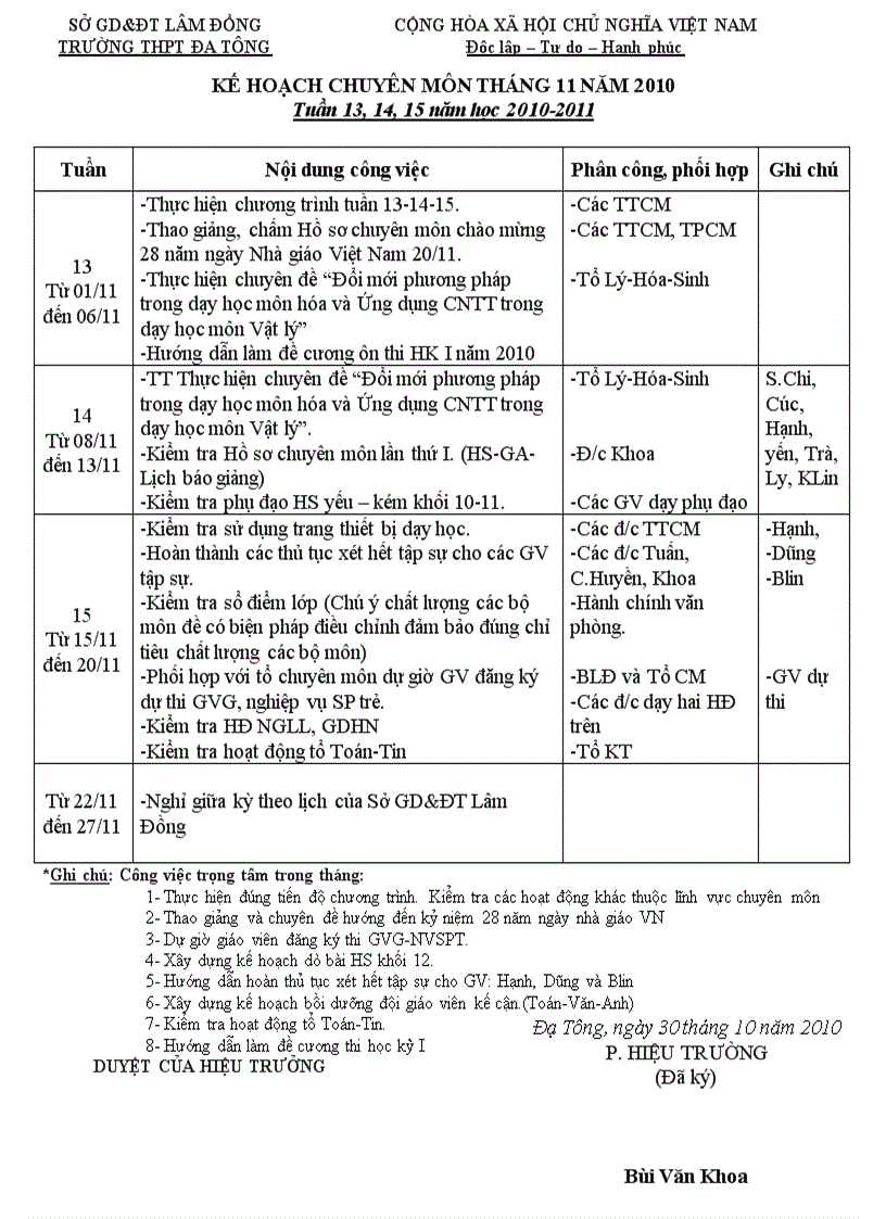 Ke hoach chuyen mon thang 11 nam 2010
