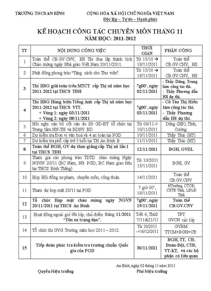 Kế hoạch chuyên môn tháng 11 2011