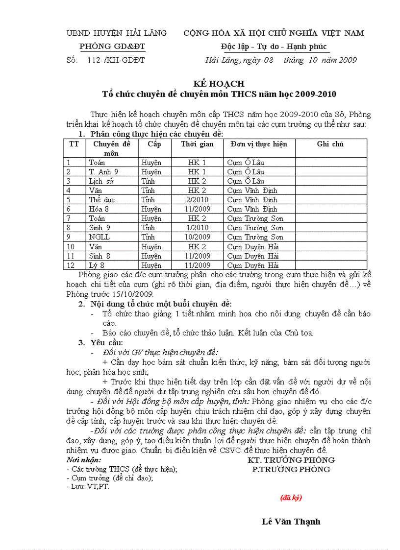 Ke hoach to chuc chuyen de THCS 2009 2010