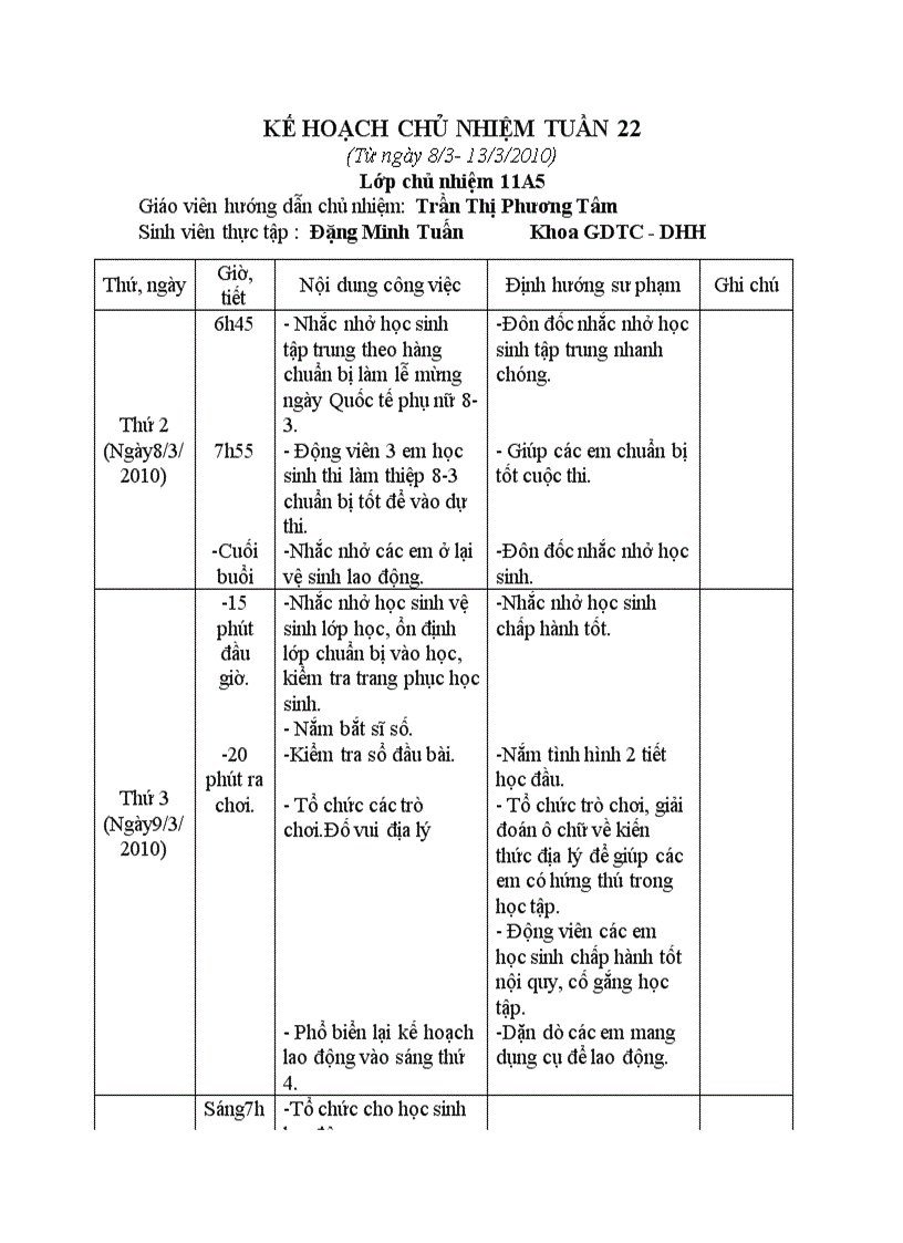 Kế hoạch chủ nhiệm tuần 22