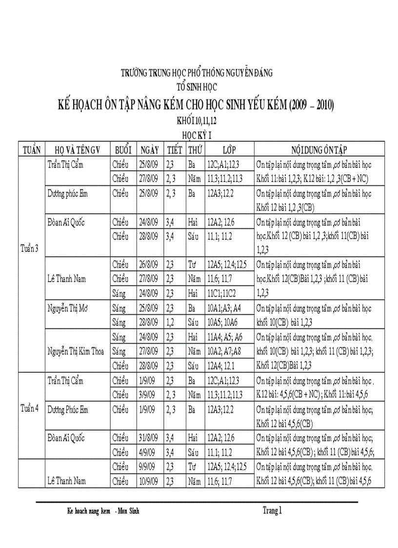 Kế hoạch nâng kém