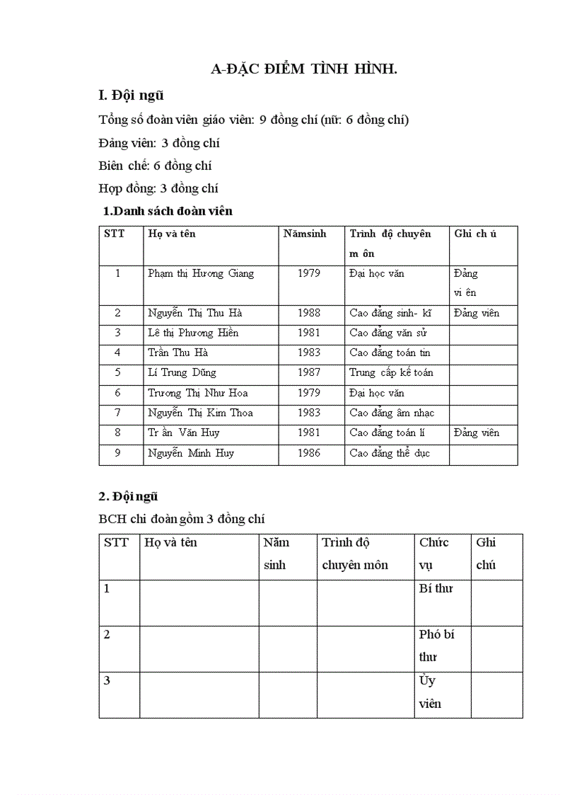 Kế hoạch Đoàn TNCS năm 2010 2011