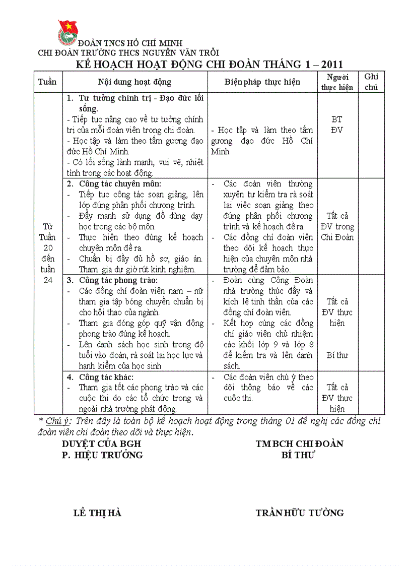 Kế hoạch hoạt động Đoàn tháng 1 2011