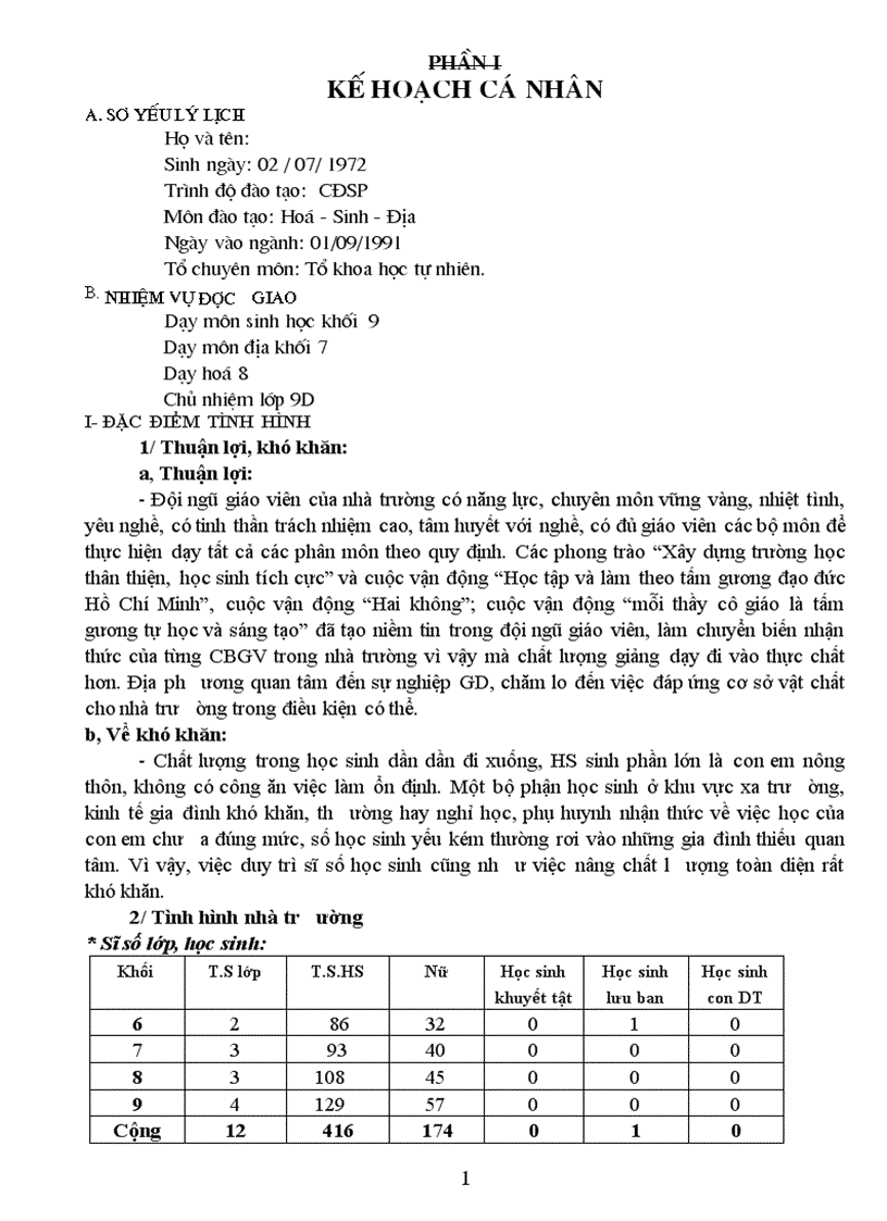Kế hoạch cá nhân kế hoạch bộ môn 09 10