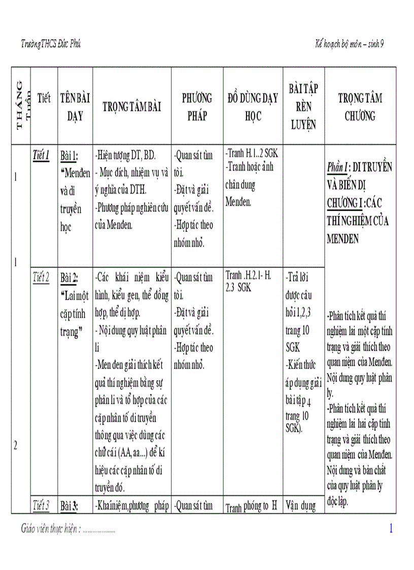 Kế hoạch bộ môn Sinh 9