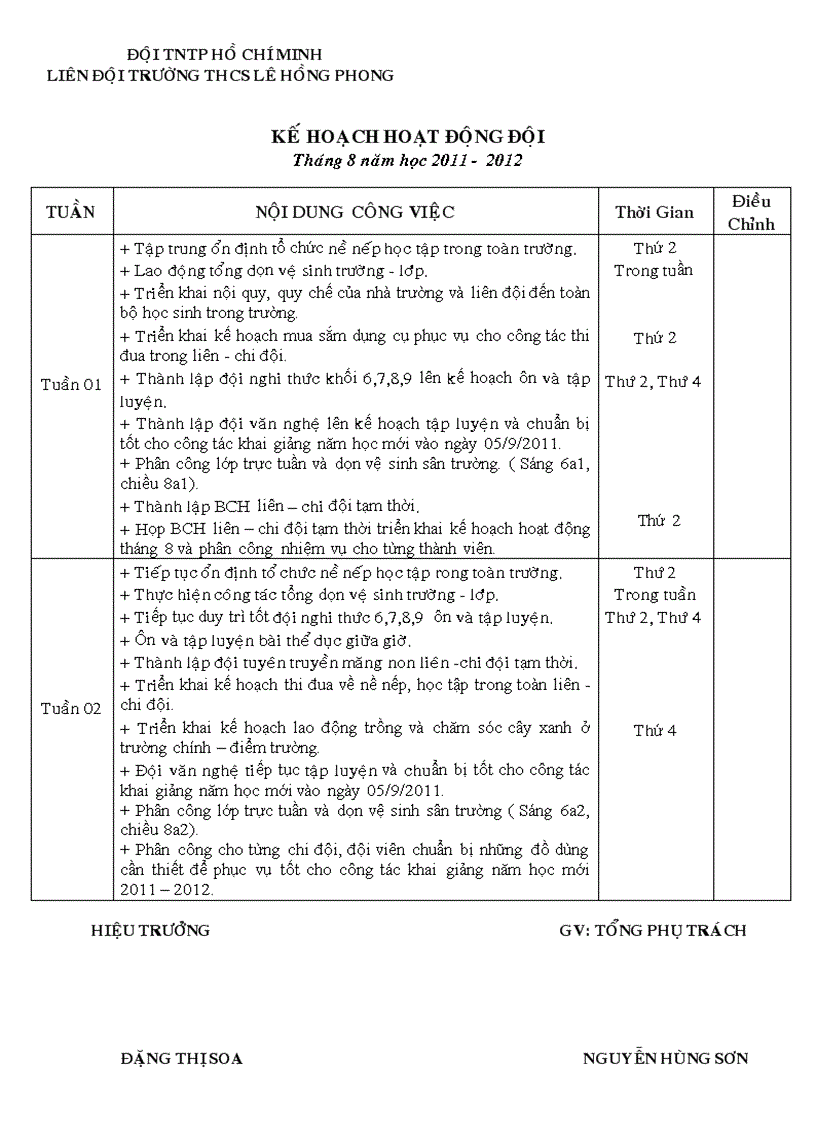 Kế hoạch hàng tháng năm học 2010 2011