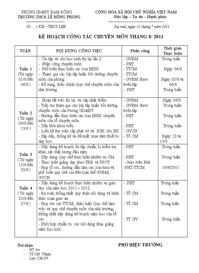 Kế hoạch chuyên môn tháng 8 năm 2011