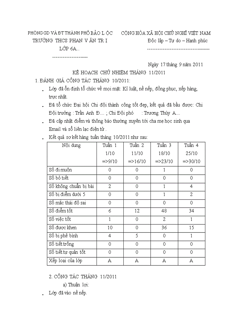 Kế hoạch chủ nhiệm tháng