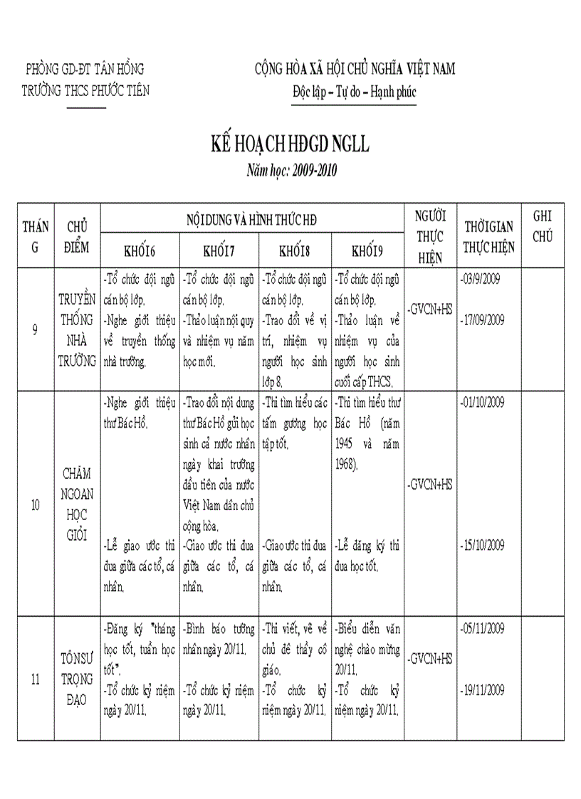 Kh hđngll 2009 2010