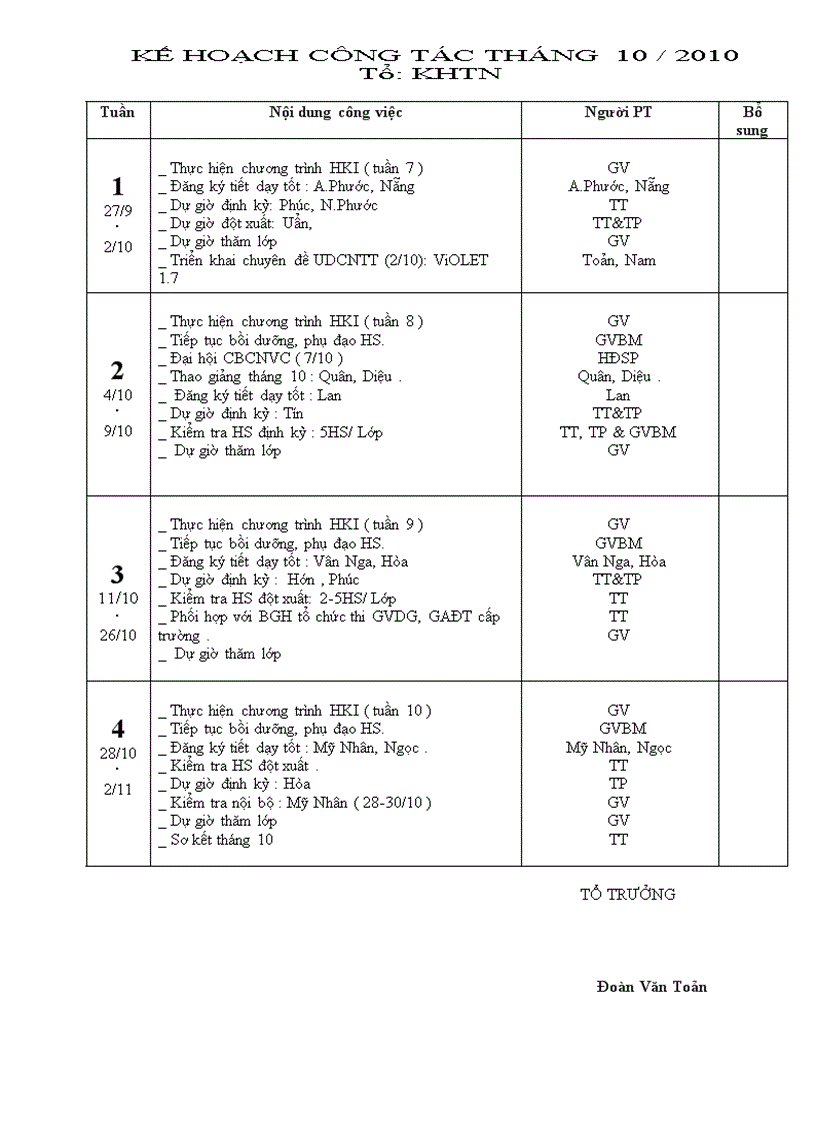 Kế hoach tổ KHXH tháng 10