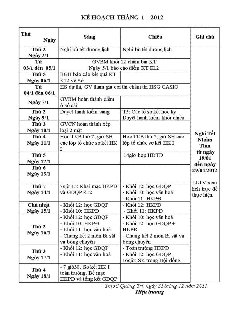 Kế hoạch chuyên môn Tháng 01