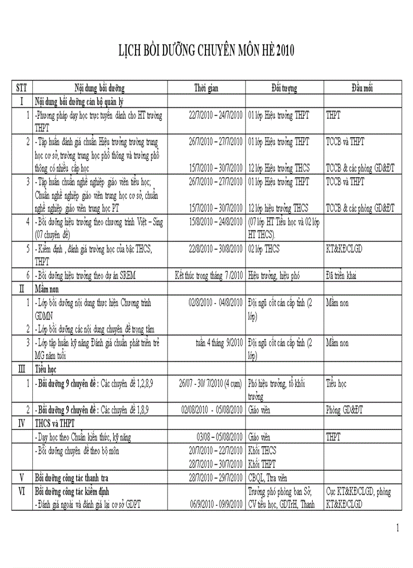 Lịch bồi dưỡng hè 2010