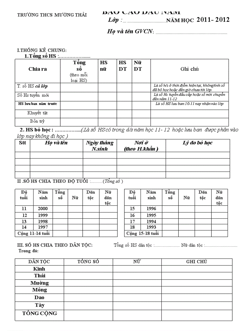 Mau bao cao dau nam doc