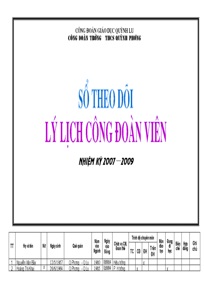 Mẫu theo doi lý lịch ĐV Công đoàn