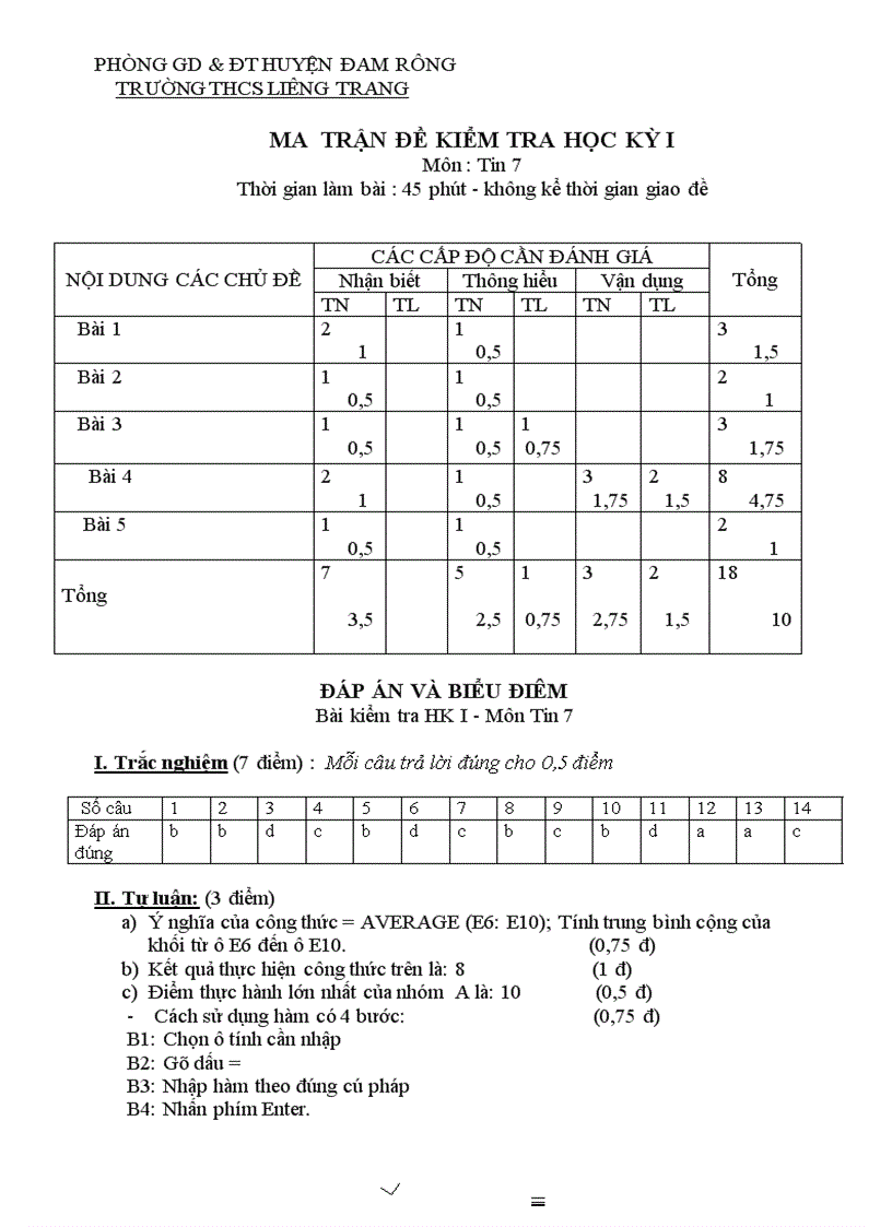 Ma tran dap an ktra hoc ki I tin 7