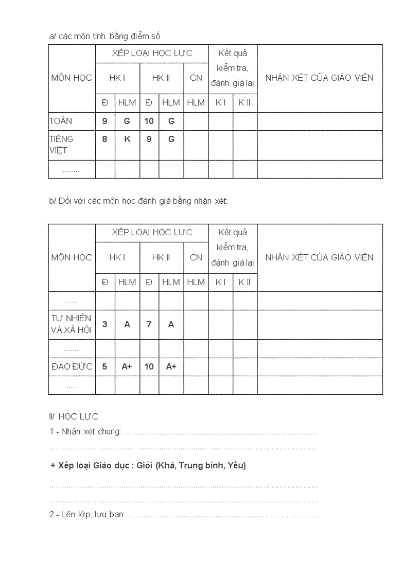 Mẫu cách ghi học bạ