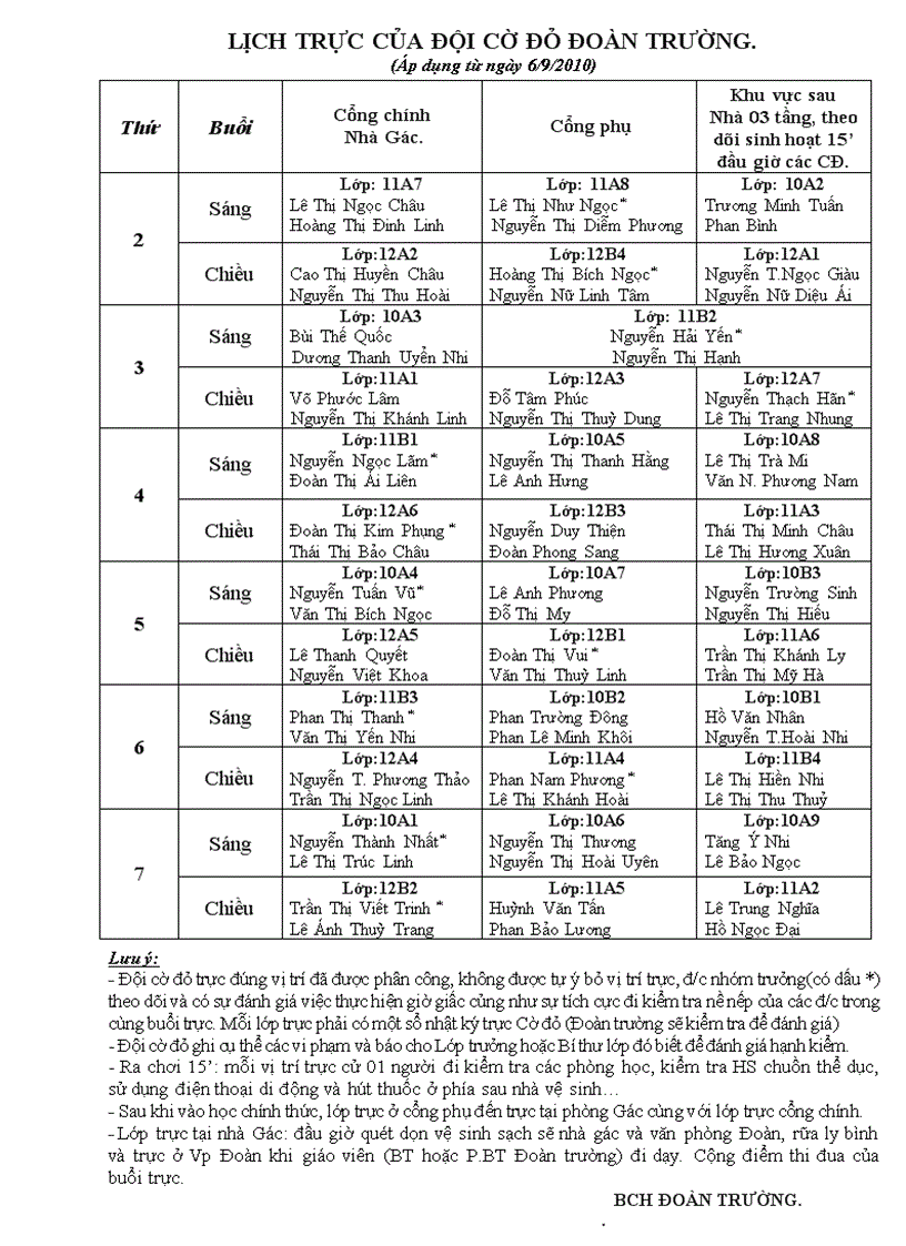 Lịch trực cờ đỏ năm học 2010 2011