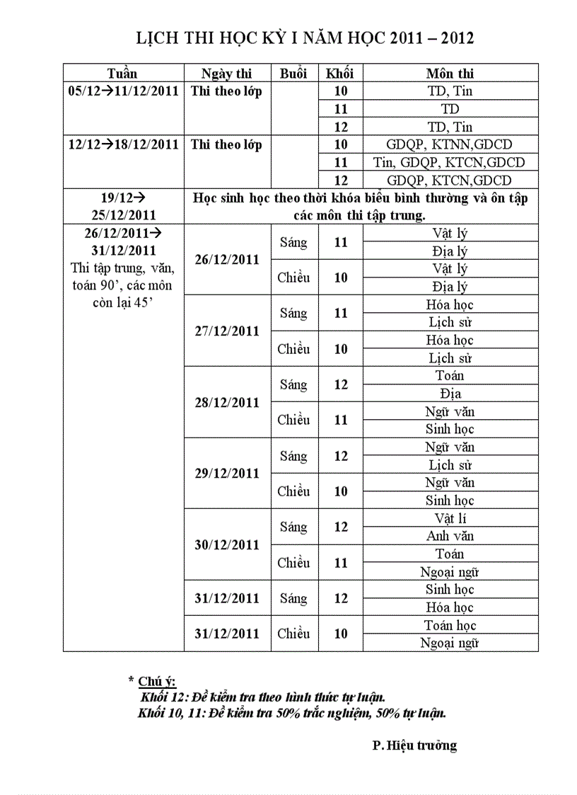 Lịch thi hki năm học 2011 2012