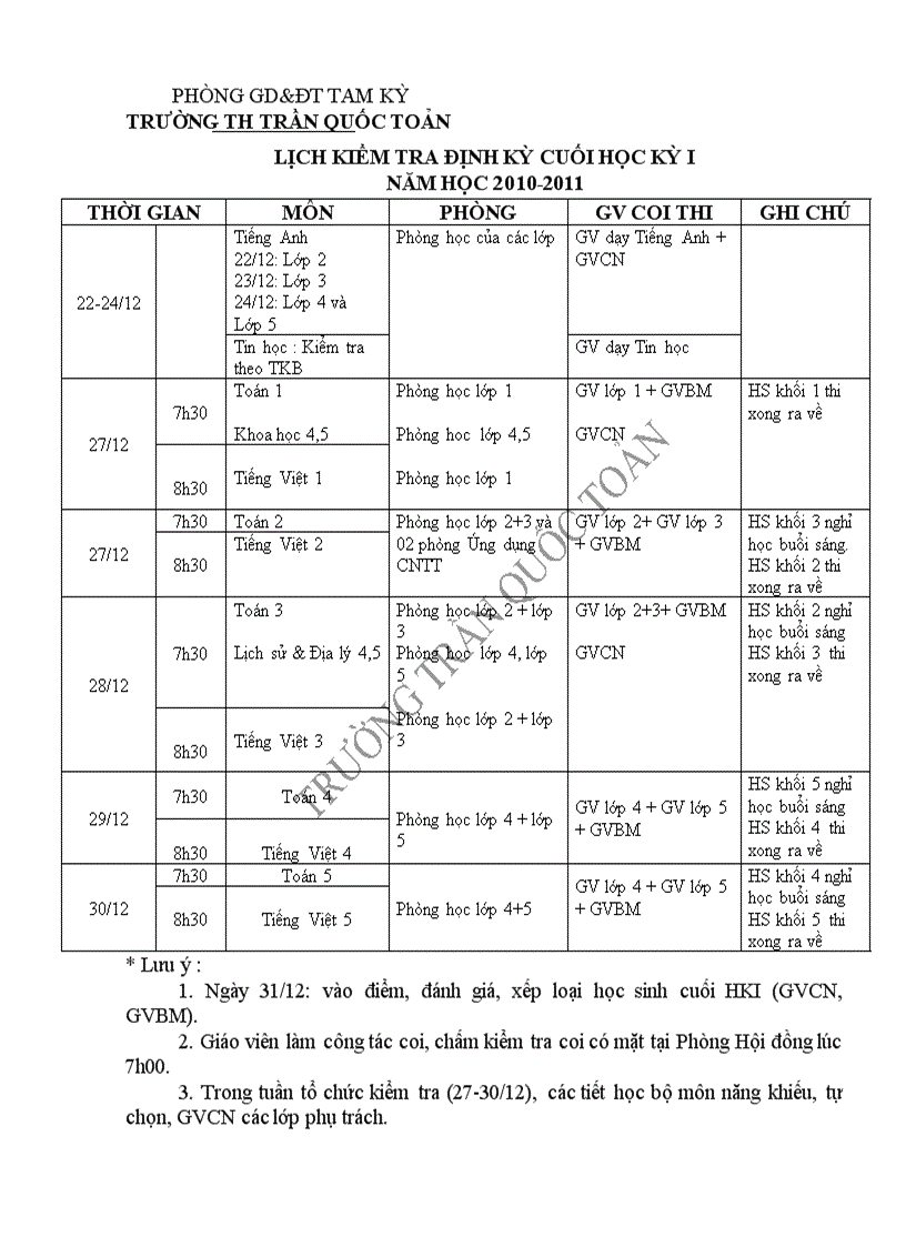 Lịch kiểm tra cuối hki năm học 2010 2011