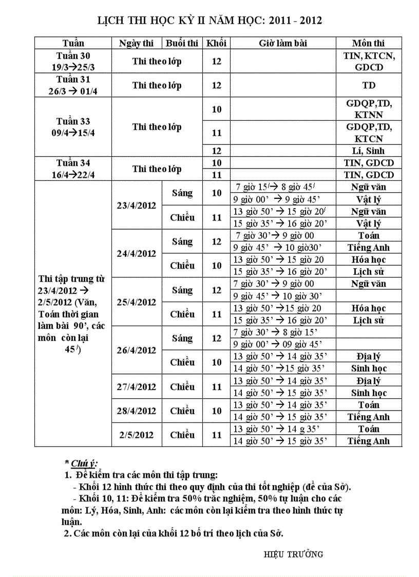 Lịch thi hkii 2011 2012