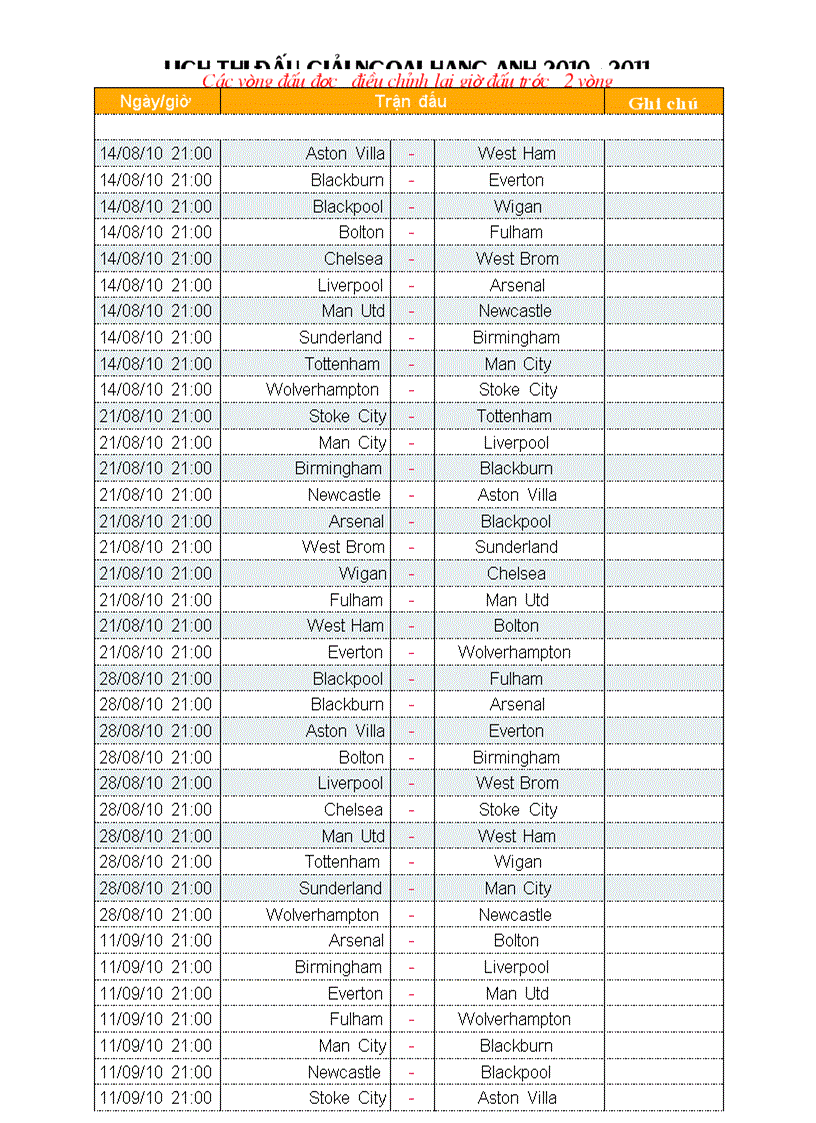 Lịch bóng đá ngoại hạng Anh mùa giải 2010 2011