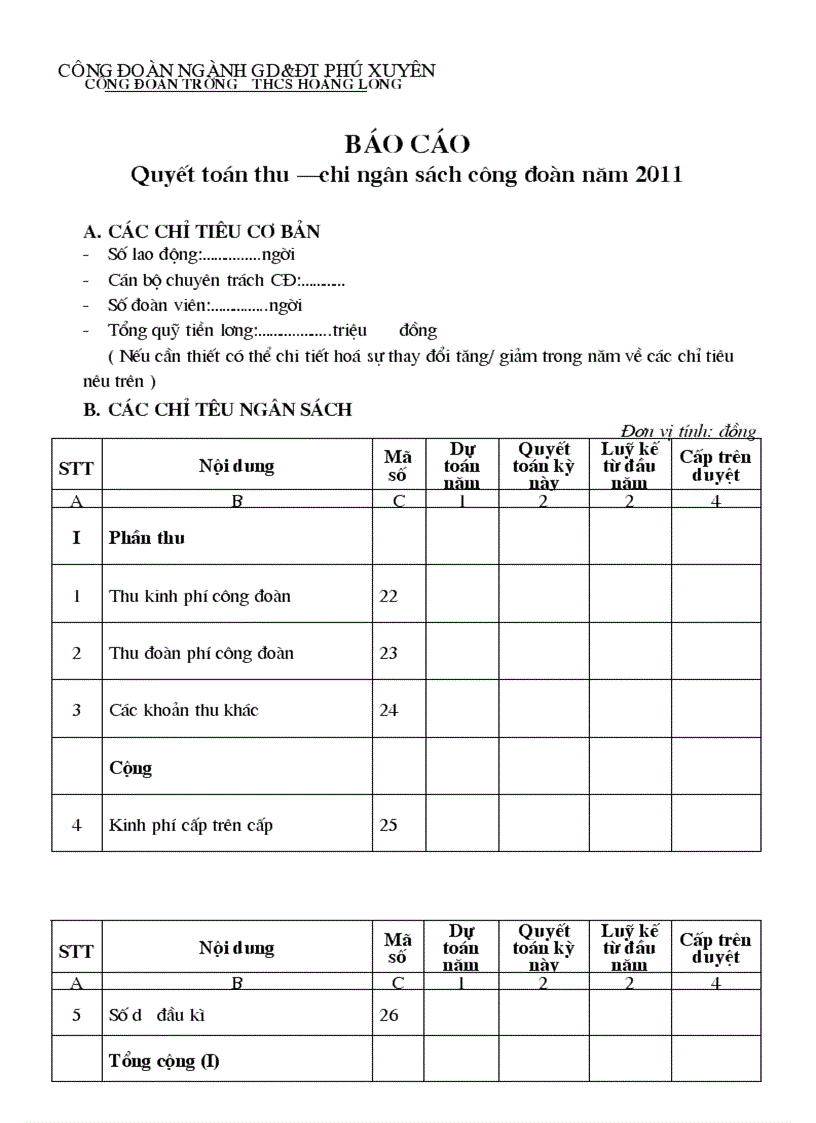 Mẫu quyết toán thu chi ngân sách công đoàn