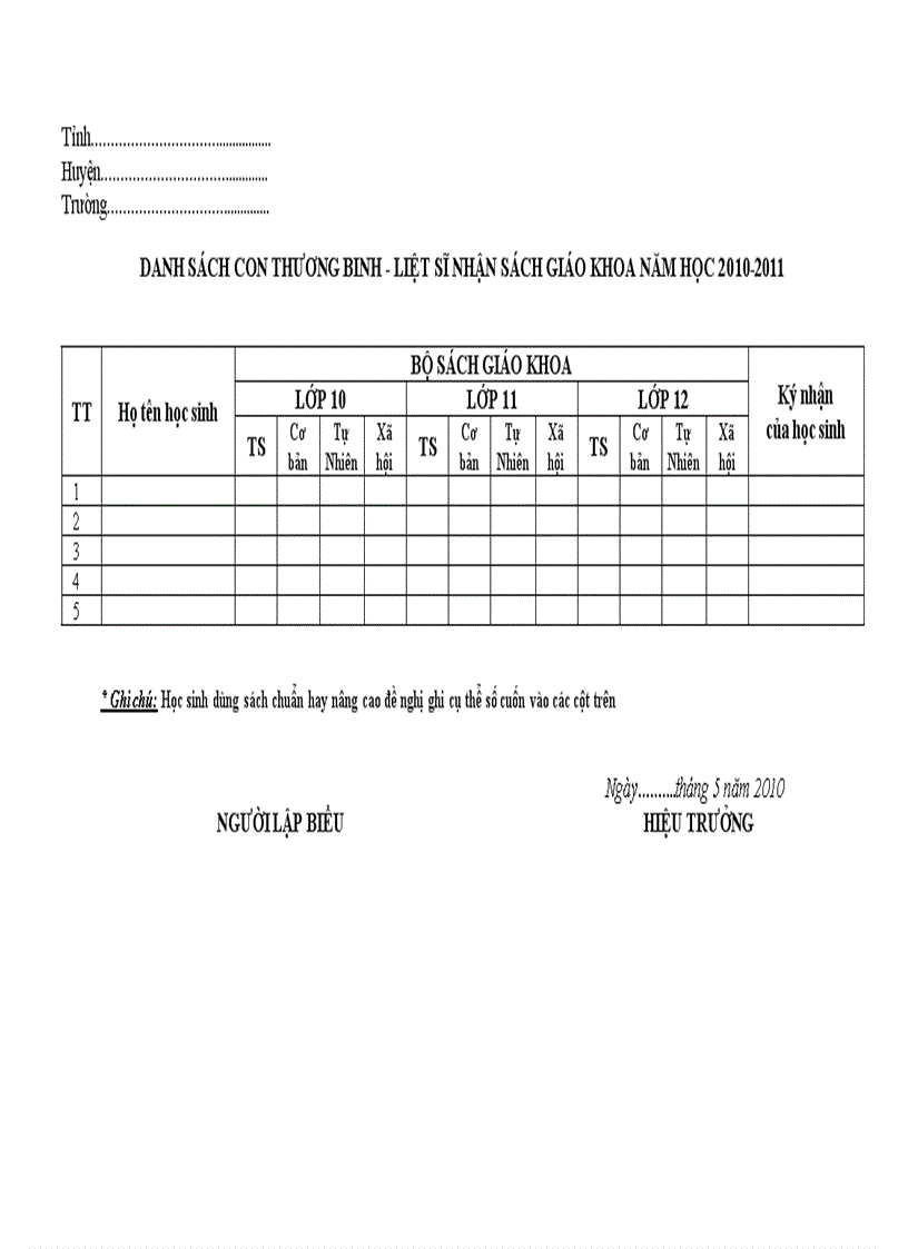 Mẫu DS con TB LS nhận SGK