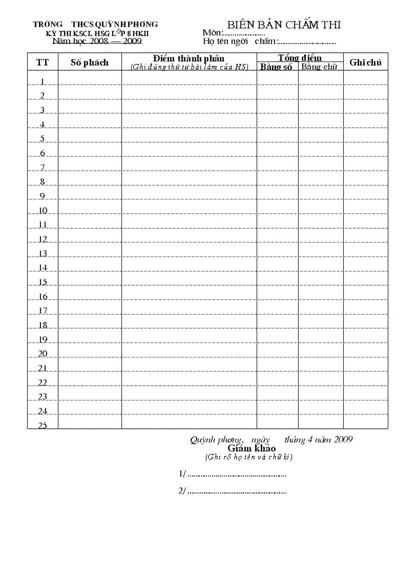 Mẫu biên bản chấm thi KSCL