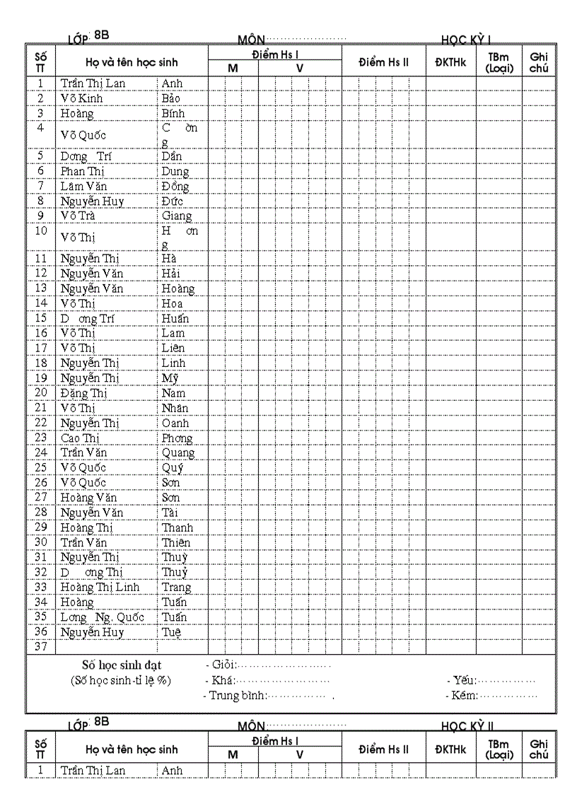 Lớp 8b