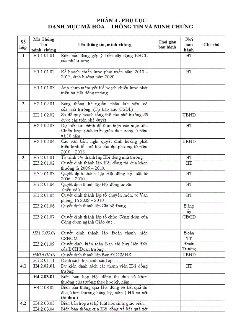 Kê hoach thang 3 1