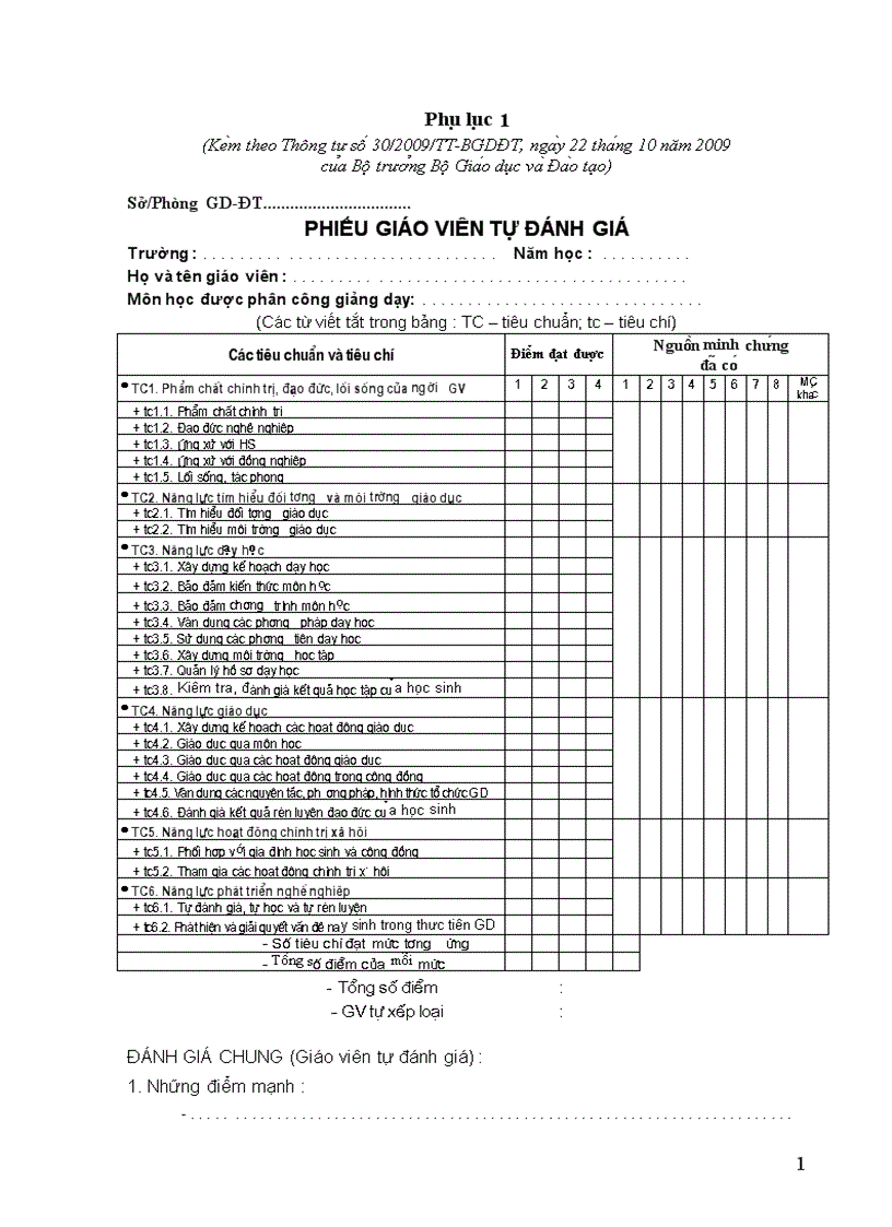 Mẫu phiếu đánh giá giáo viên trung học