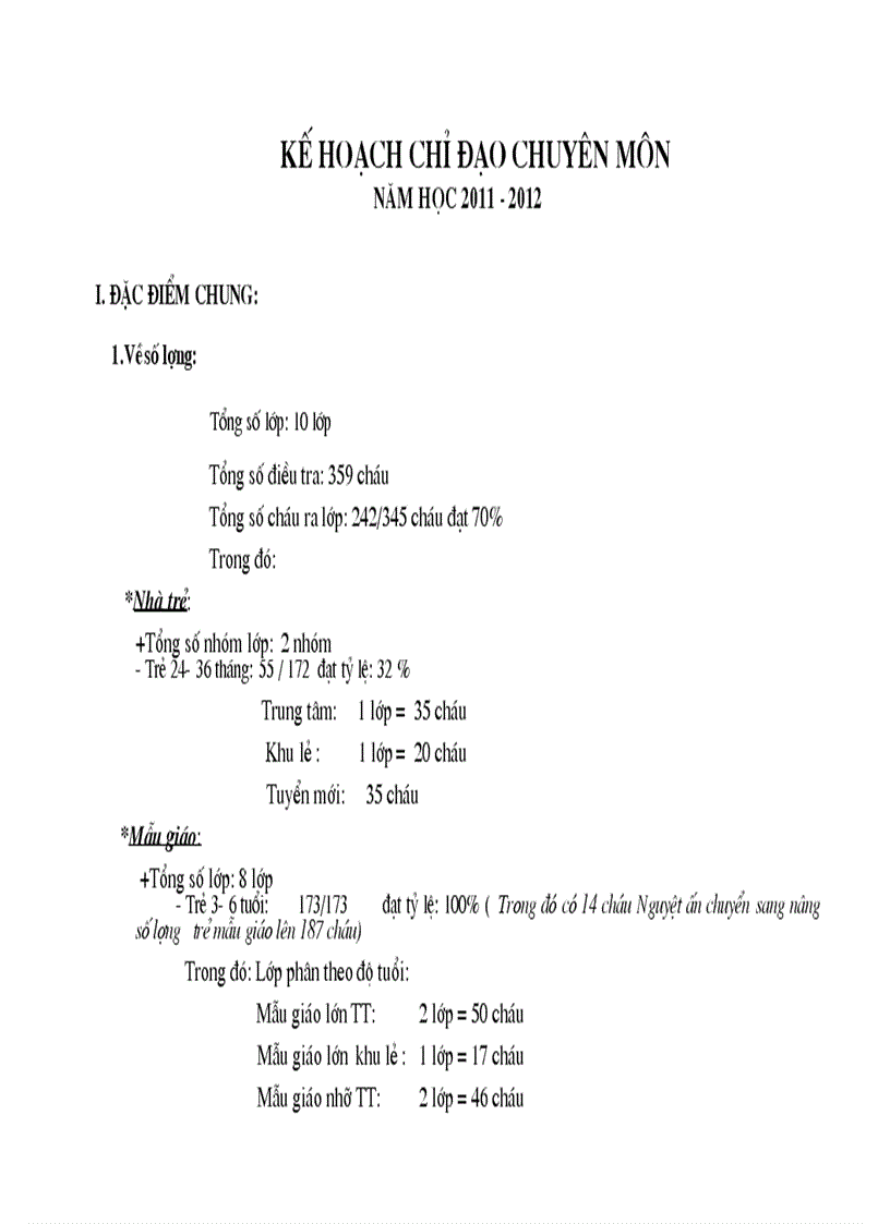 Kế hoạch chỉ đạo chuyên môn năm học 2011 2012 1