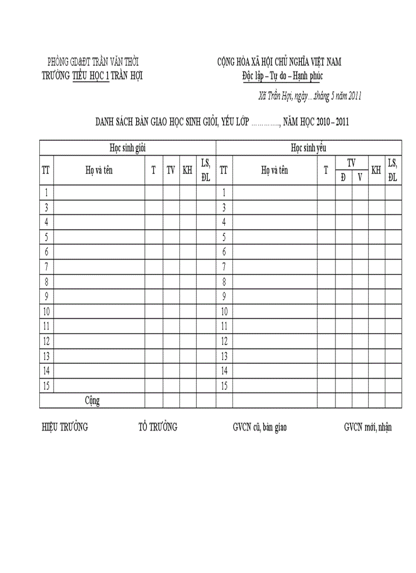 Mẫu cuối năm HSG HSY