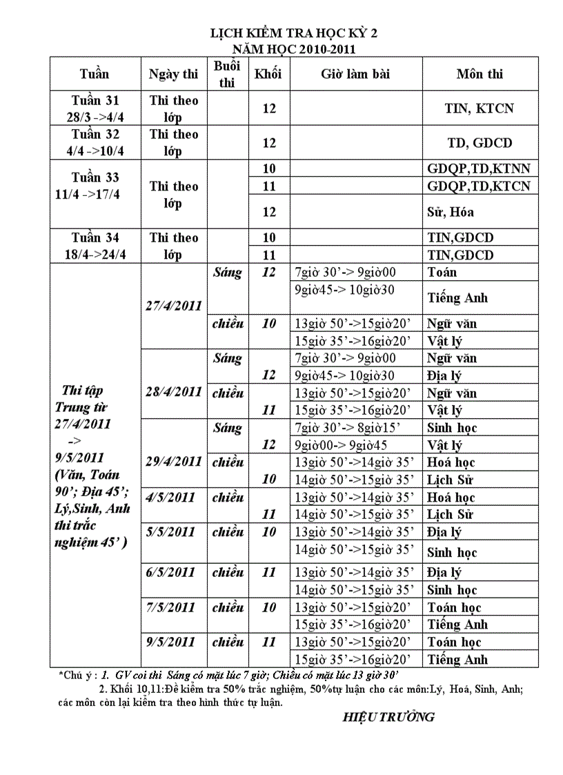 Lịch thi HKII năm học 2010 2011