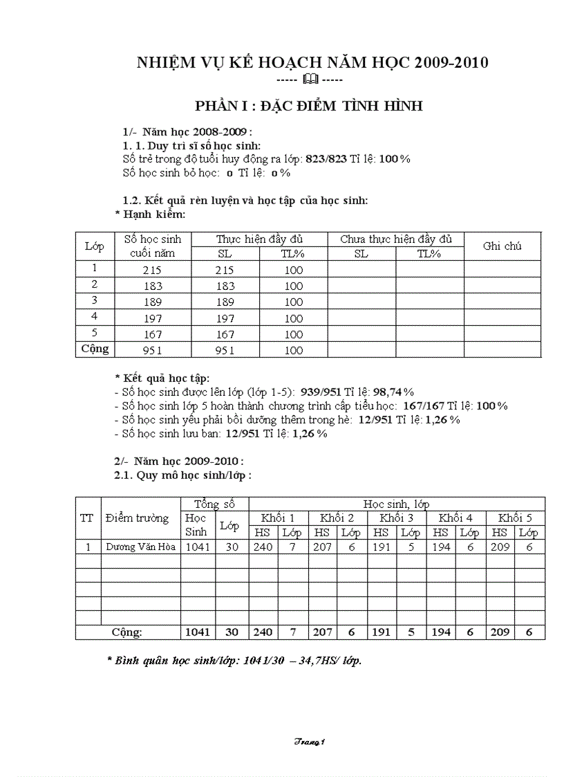 Mẫu kế hoạch năm học