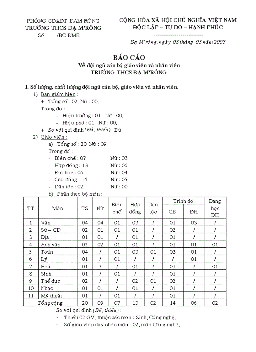 Mau bao cao thanh tra toan dien mau 1