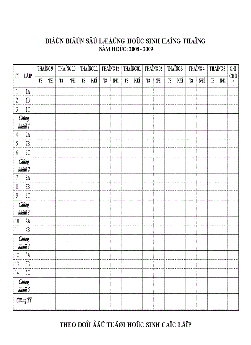 Mẫu sổ theo dõi học sinh