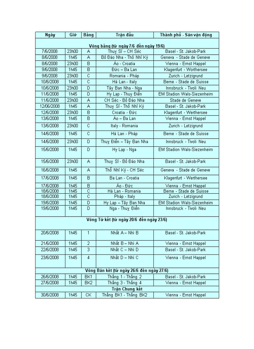 Lịch thi đấu Euro