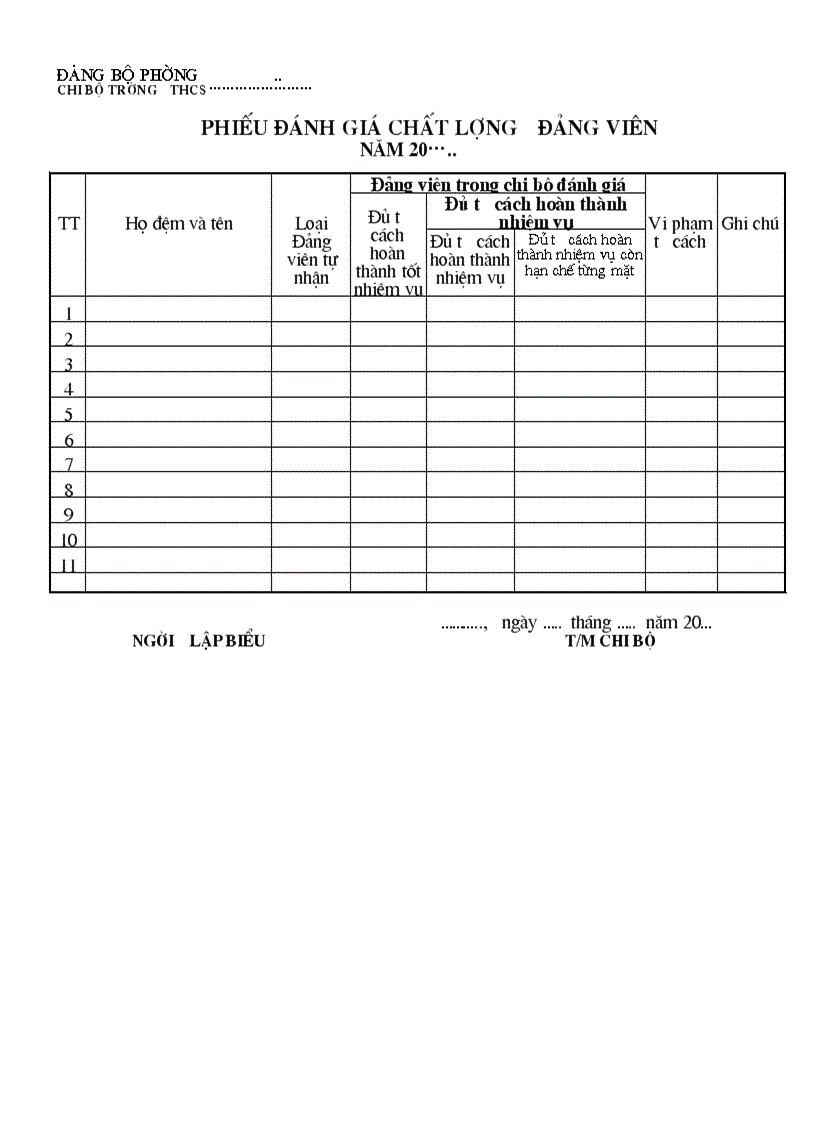 Mau phieu danh gia Dang vien